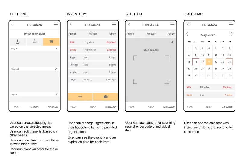 screenshot of mobile frames used for creating a shopping-list