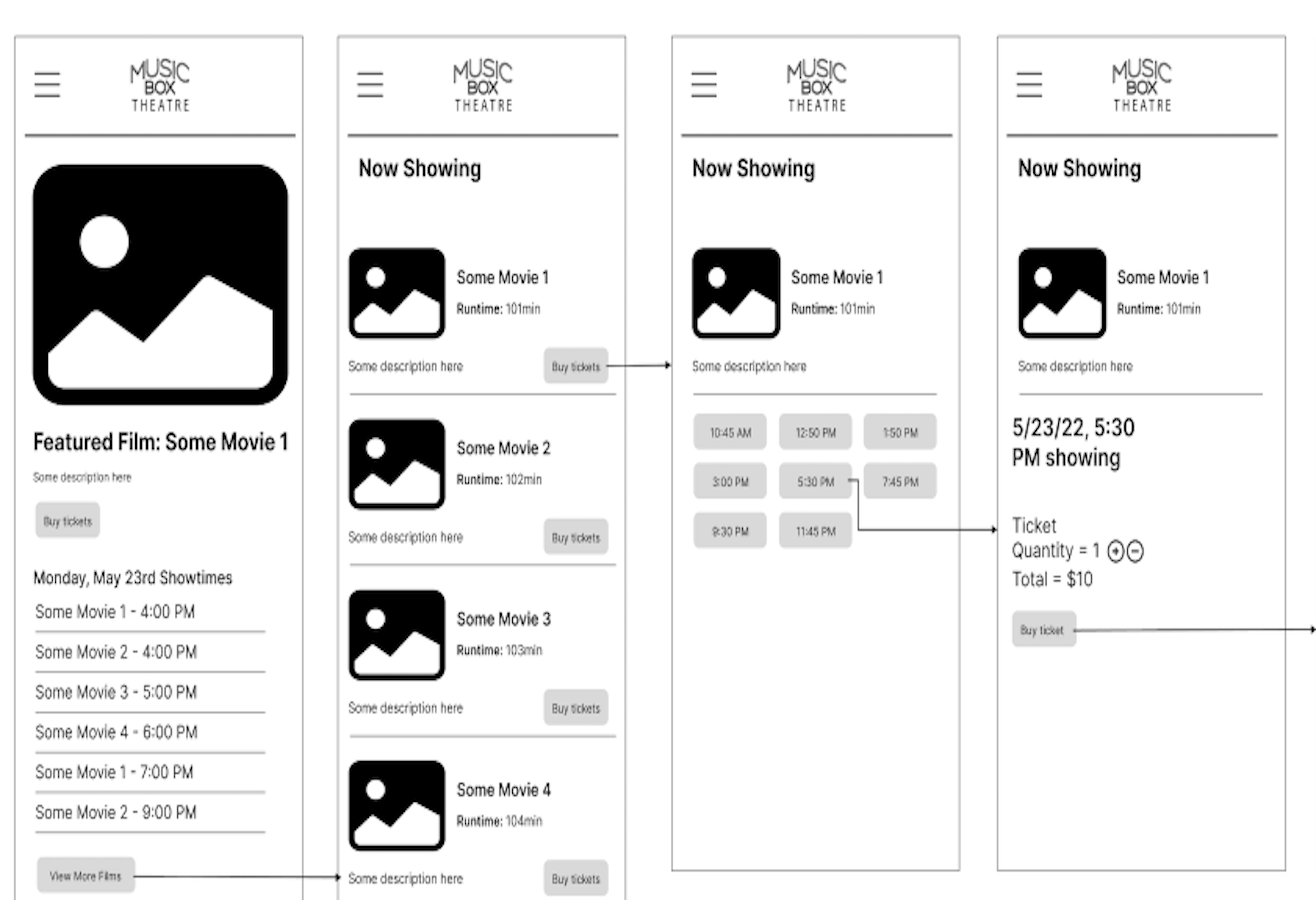 screenshot of Muiscbox Theater wireframes from an information architecture redesign